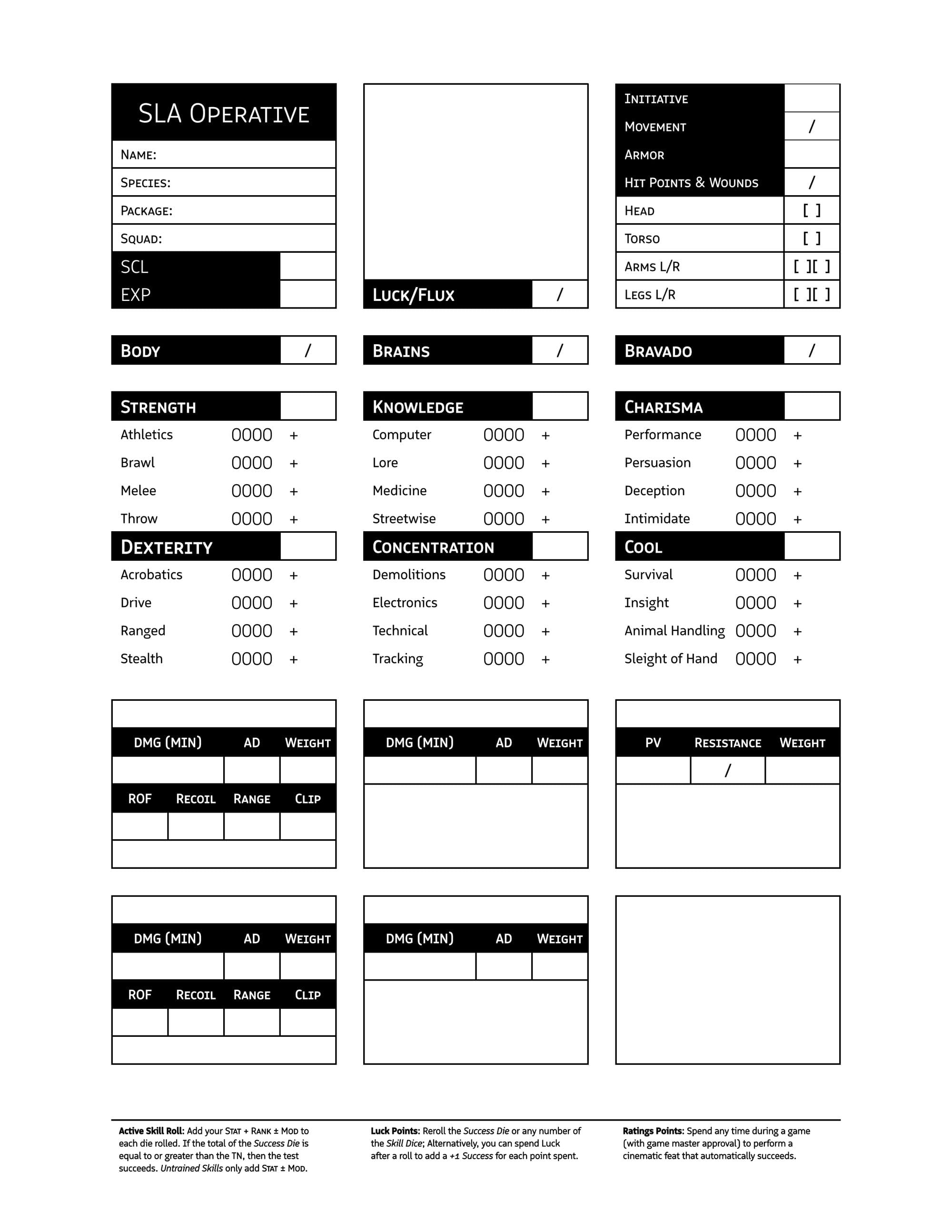 SLA Industries 2E Character Sheet